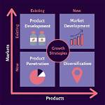 Surprising Insights and Growth Strategies