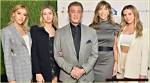 Sylvester Stallone: a Journey Through Time and Age