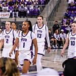 Tcu Women's Basketball: a Journey Through Excellence and Achievement