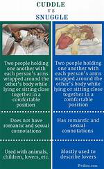 The Art of Affection: Cuddling Vs. Snuggling