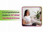 The Comprehensive Guide to Yailin: Everything You Need to Know