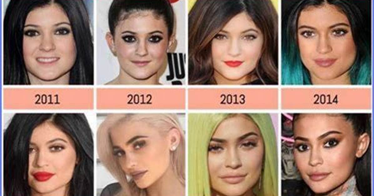 The Evolution of Kylie Jenner: an Illustrated Timeline of Her Changes
