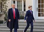 The Remarkable Growth Journey of Barron Trump: a Comprehensive Analysis