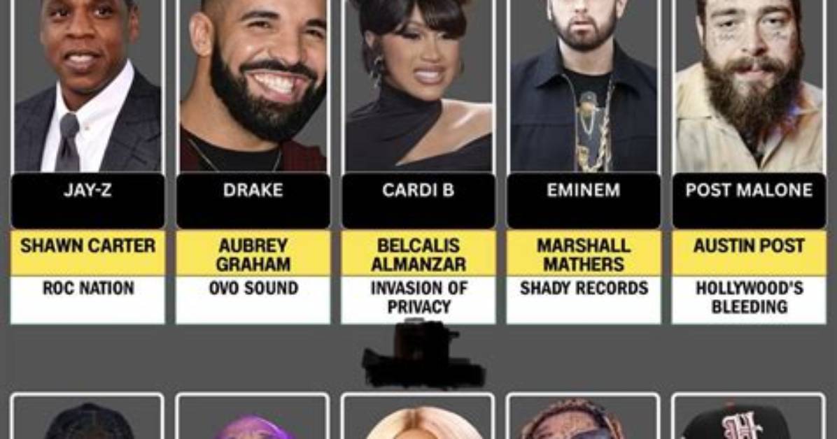The Story Behind the Rappers Name and Background ·