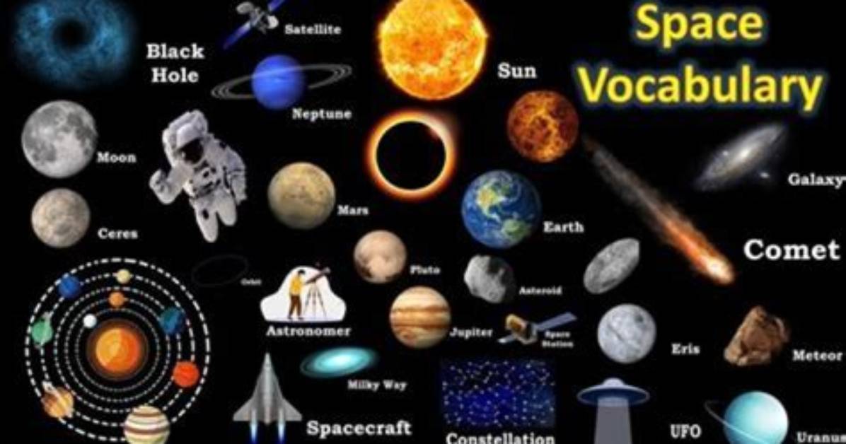 The Ultimate Guide to Essential Space Words: Your Cosmic Vocabulary