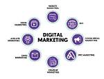 The Ultimate Guide to Jason Kolsevich: Exploring His Contributions to Digital Marketing