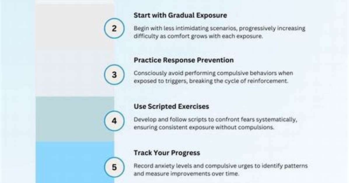 The Ultimate Guide to Prevention and Response