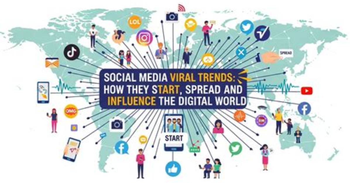 The Viral Trend Taking Social Media by Storm