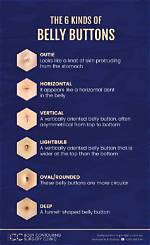 There Are Six Types of Belly Buttons and Here's What Yours Says About You ·