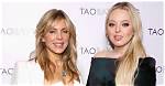 Tiffany Trump: a Glimpse into Her Life and Family