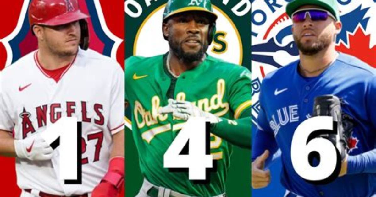 Top 10 Center Fielders in 2022