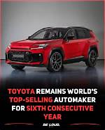 Toyota's Financial Dominance: Unveiling the Automaker's Net Worth