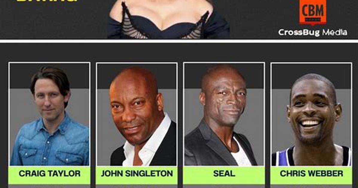 Tyra Banks & Erik Asla: Relationship Timeline & Everything You Need to Know