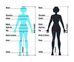 Ultimate Guide to Tyla Measurements: Understanding Inches, Centimeters, and Conversions