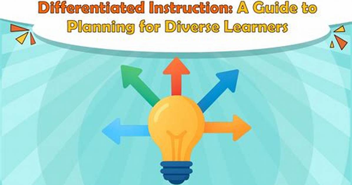 Uncover the Transformative Power of Differentiated Instruction with Teil Rhodes