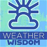 Uncover the Weather Wisdom of Mike Woods, a Meteorological Mastermind