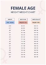 Uncovering Her Journey Through Height, Weight, Age, and Beyond