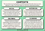 Uncovering Historical, Cultural, and Political Significance