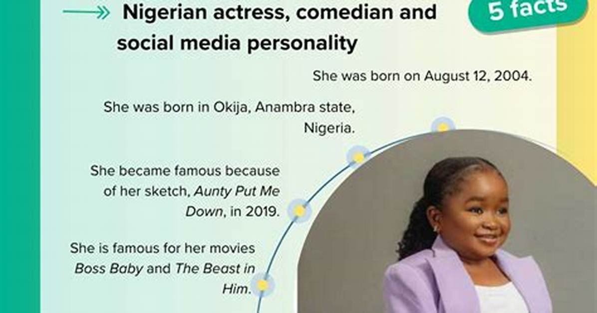 Uncovering the Age of Oluebube Obio: a Definitive Guide