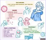 Understanding Hasbulla's Disease: Symptoms, Causes, and Treatment