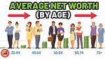 Understanding His Age Net Worth