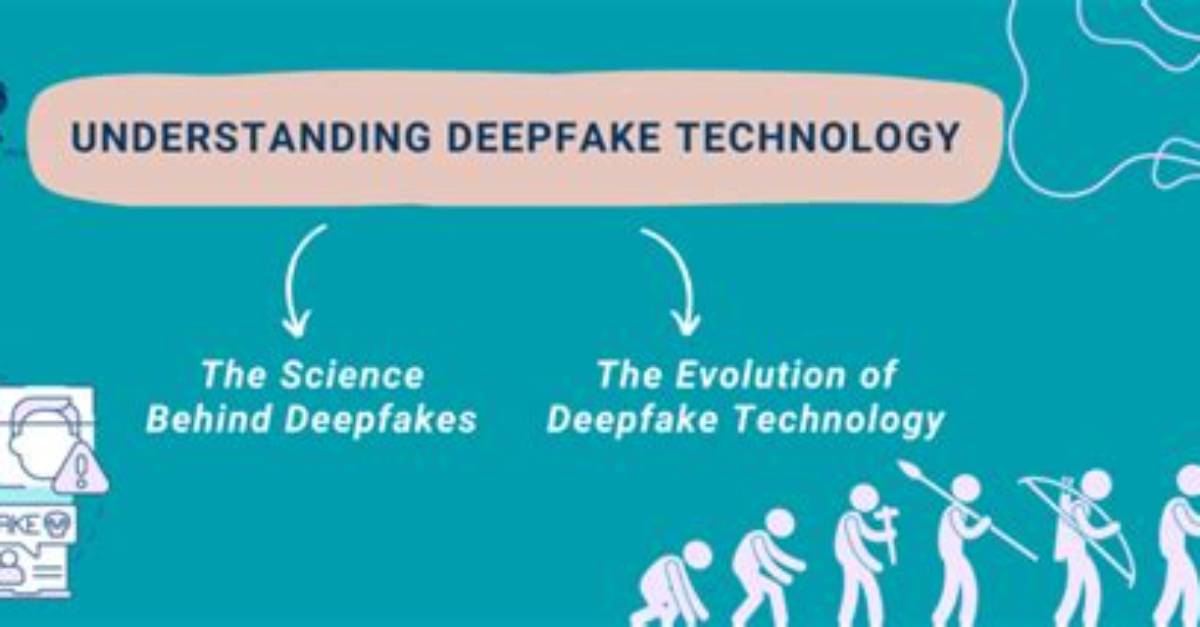 Understanding Mrdeepfake. Com: the Rise of Deepfake Technology and Its Implications
