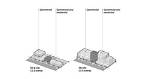 Understanding R-3 Zoning in Phoenix