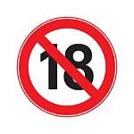 Understanding the 18+ Age Restriction: What You Need to Know