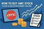 Understanding the Amc Stock Split: What Investors Need to Know