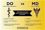 Understanding the Difference Between Md vs Do