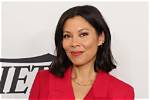 Understanding the Impact of Alex Wagner's Divorce on Her Career and Personal Life