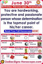 Understanding the June 30 Zodiac: Traits, Compatibility, and More