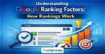 Understanding Your Website's Google Ranking