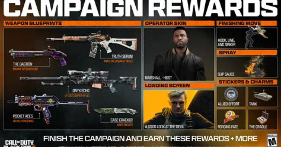 Unlock the Secrets of Black Ops 3 Cross-Play: a Revolutionary Gaming Experience