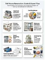 Unlock the Secrets of Home Renovation with Michel and Anthony