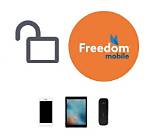 Unlock Your Mobile Freedom: Essential Guide to Sp Activation Service
