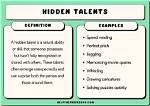 Unlocking Hidden Talents and Inspiring Stories