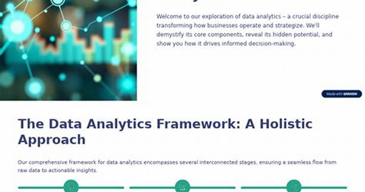 Unlocking Insights with a Mobile Ranking Report