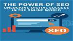 Unlocking Online Success: the Power of Seo Services in Sri Lanka