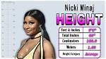 Unlocking the Secrets: Nicki Minaj's Height Revealed