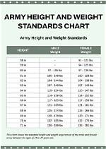 Unlocking the Secrets of Height, Age, and More