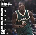 Unlocking the Secrets of Tony Snell's Career Earnings