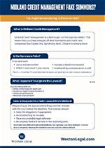 Unmasking "Midland Credit Management Fake Summons"