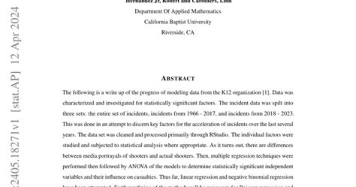 Unraveling Factors and Surprising Insights