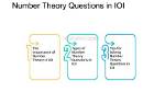 Unraveling the Enigmas of Number Theory with Gabriella Fortunato