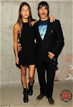 Unraveling the Mystery of Anthony Kiedis' Girlfriend at 19