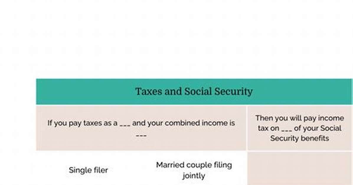 Unraveling Uncollected Social Security Taxes