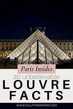 Untold Stories and Intriguing Facts