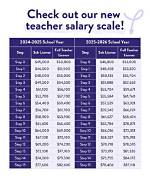 Unveiling Antony Starr's Salary for the Boys: a Deep Dive into His Earnings