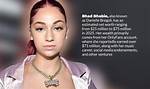 Unveiling Bhad Bhabie's Net Worth: Secrets and Surprises Revealed